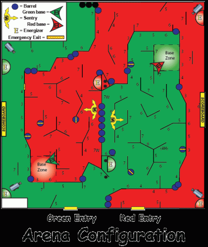 2018 Arena 61 (Nats)