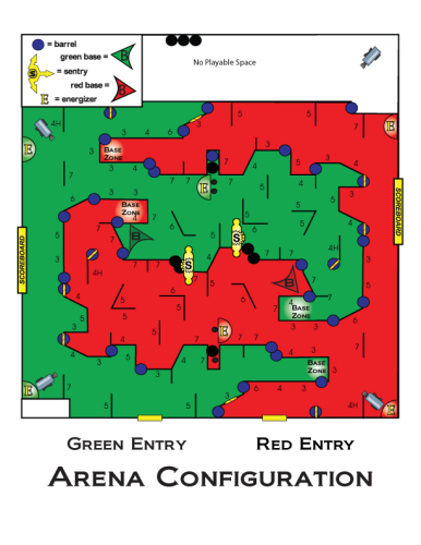 2020 Arena 68 (Nats)