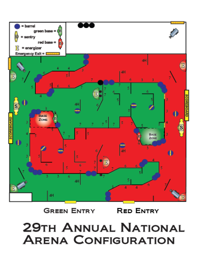 2025-Arena-83 (Nats)